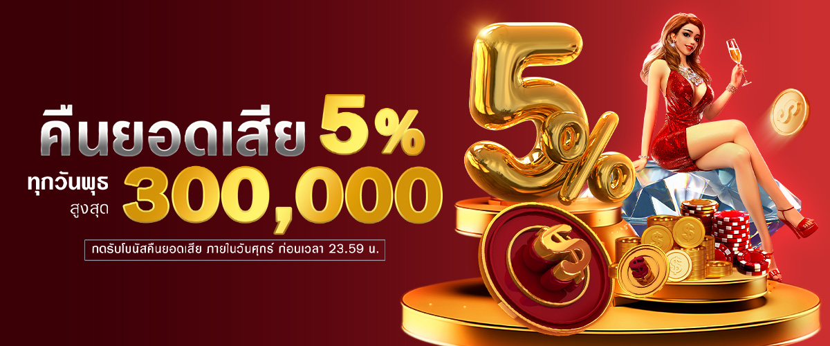 123sabuy คืยยอดเสีย 5%